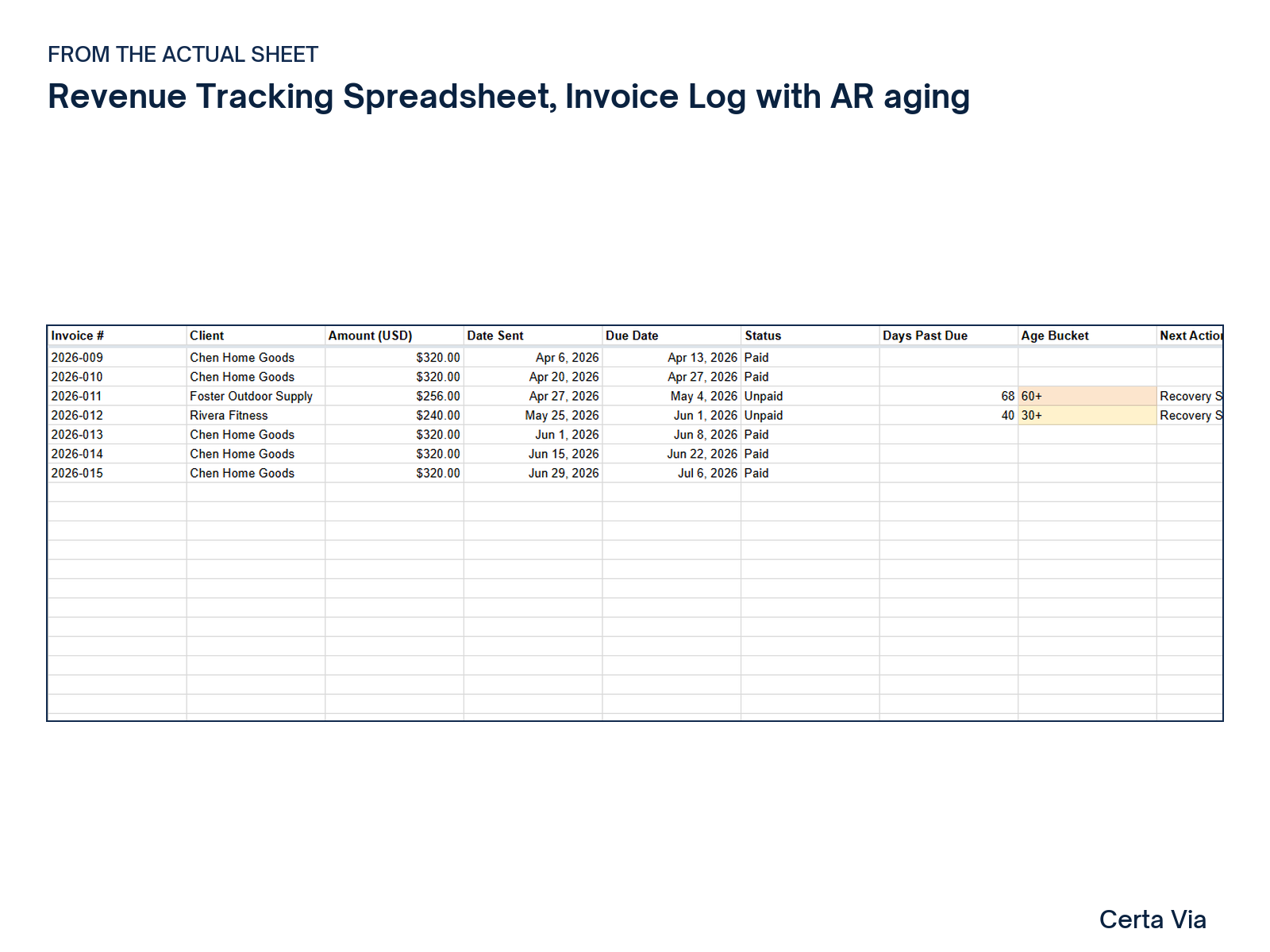 Virtual Assistant Business Owner Full System sample
